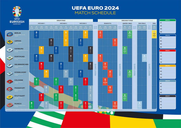 2020欧洲杯预选赛抽签：德国再遇荷兰 英格兰葡萄牙远征_网易订阅